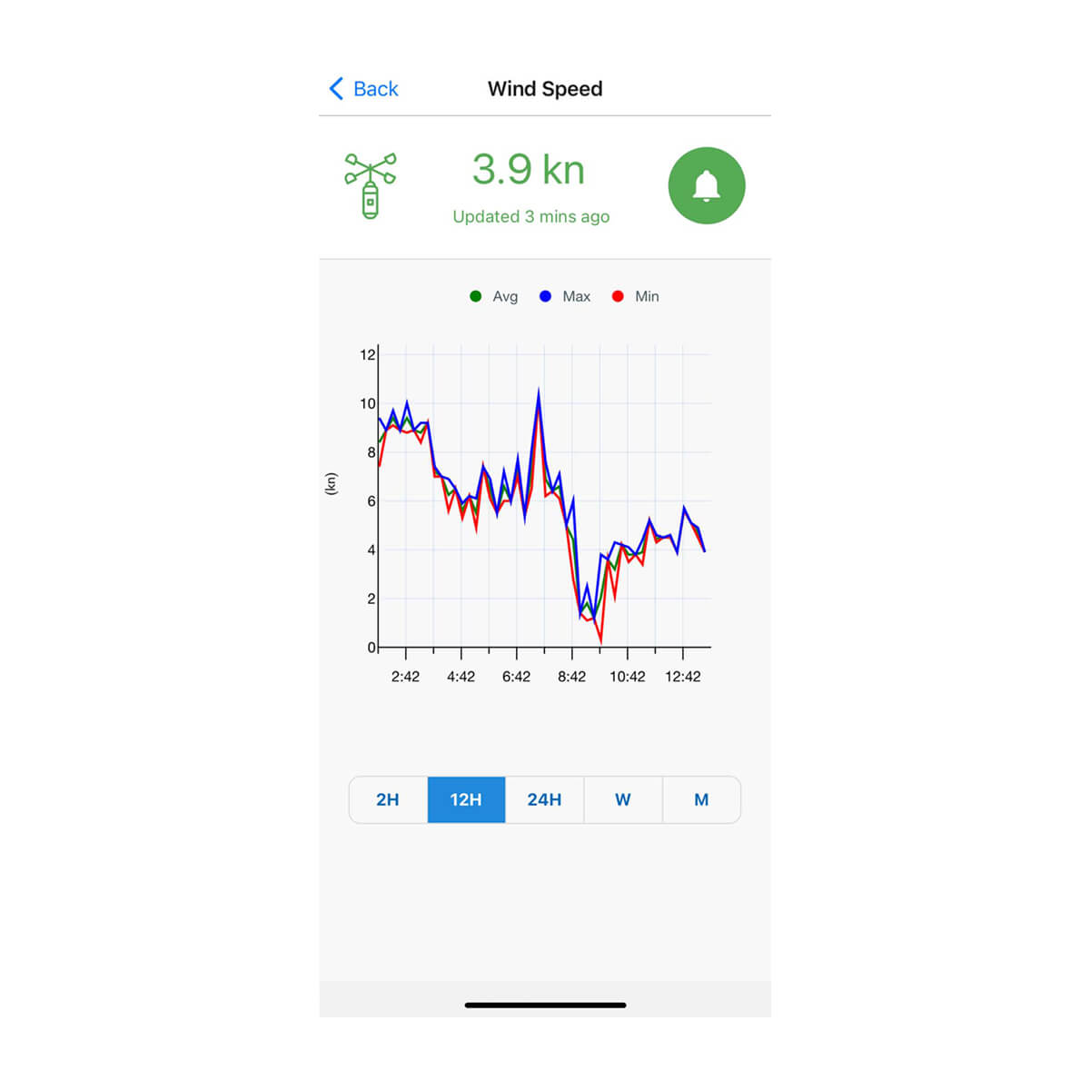 Cortex Monitor™ App - Image 3
